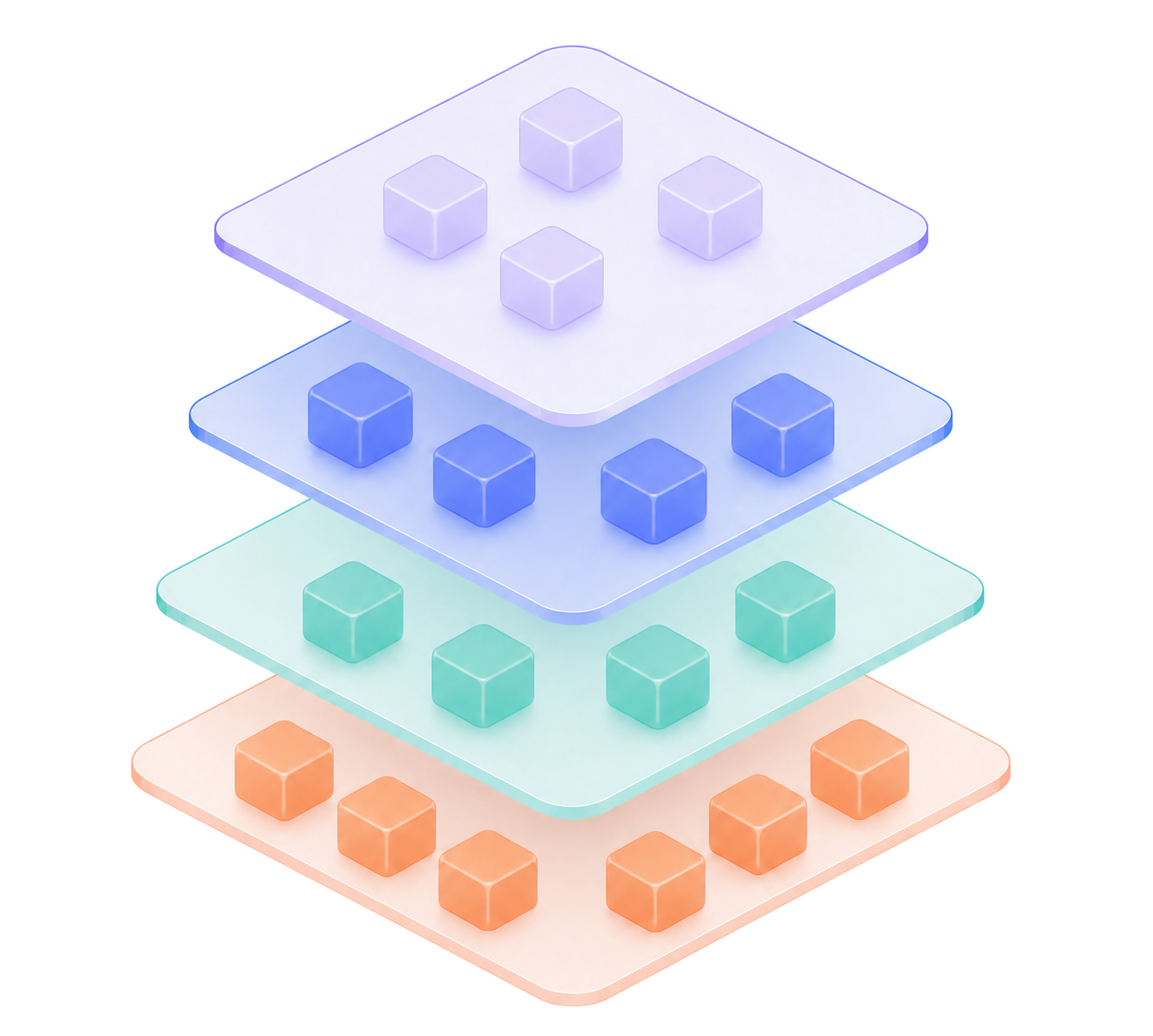 Four isometric technology layers: applications, business platforms, networks, and cloud infrastructure